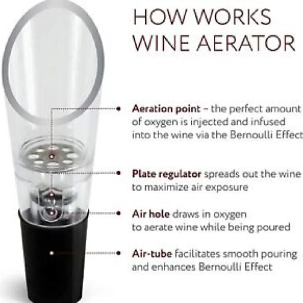 WINE AERATOR 2-IN-1 DIFFUSER OXYGENATOR AND POURING DISPENSER SET 2